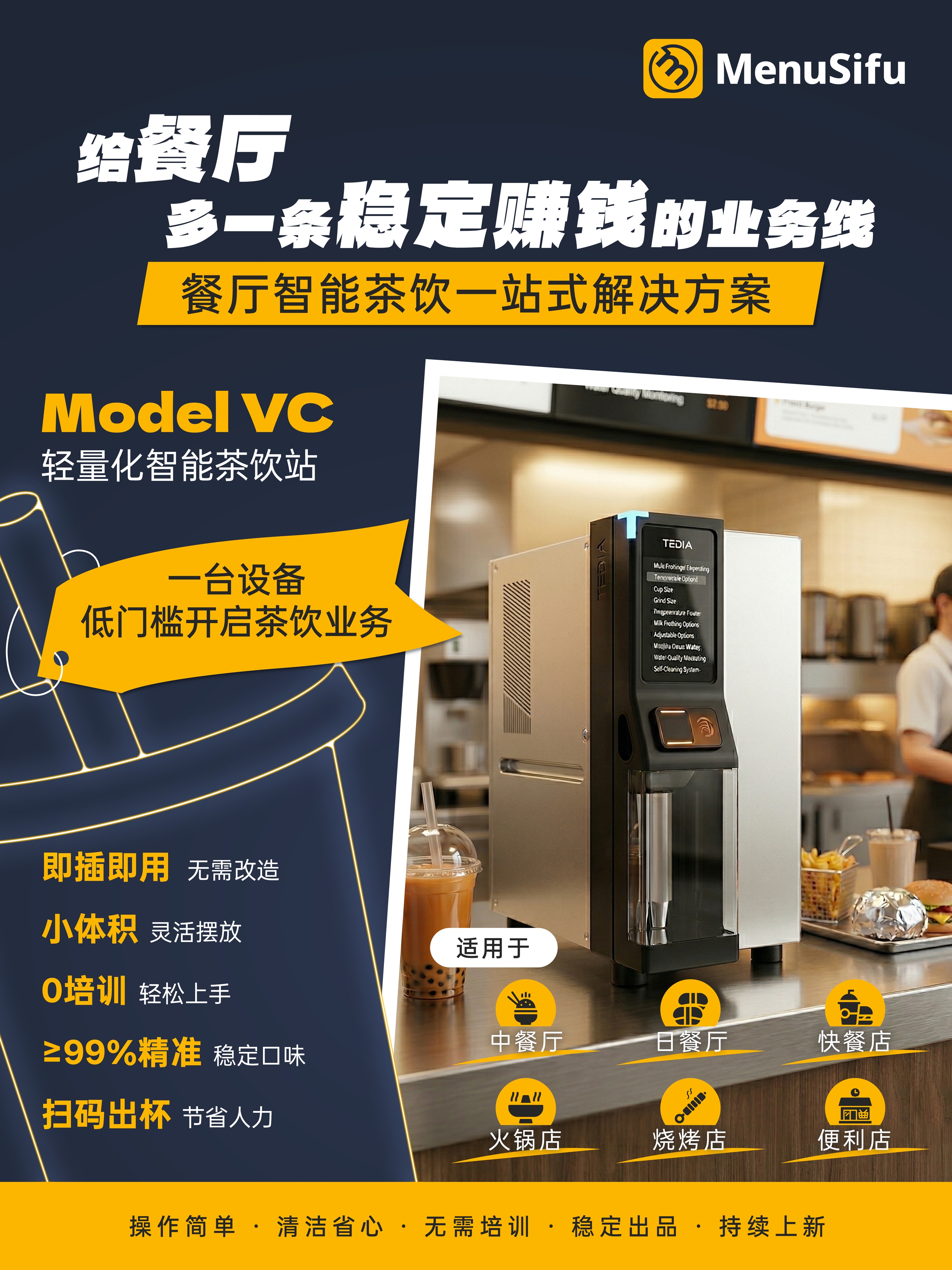 标准化稳定对应的设备能力图